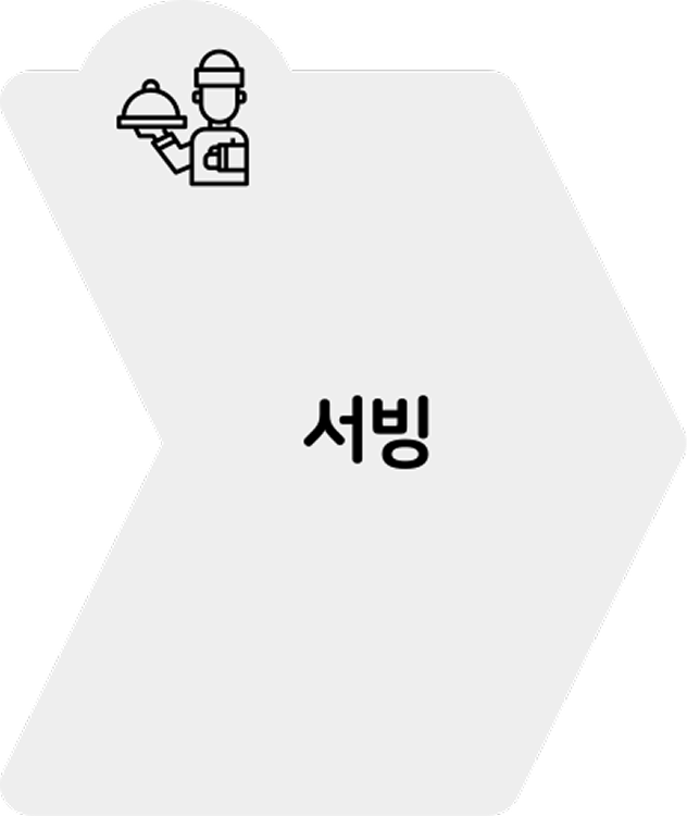 서빙